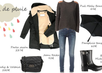 4 astuces pour un look de pluie réussi