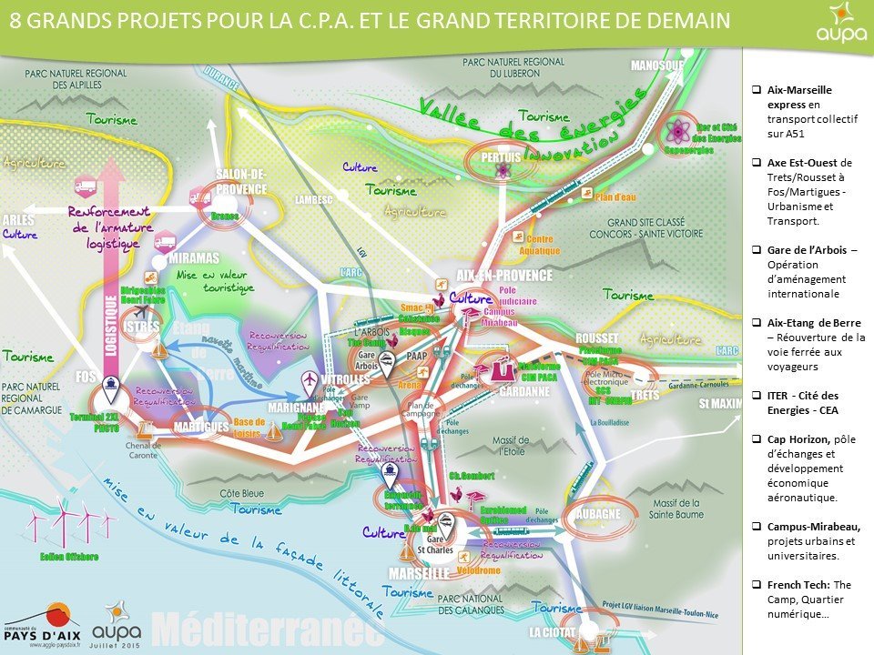 8 grands projets