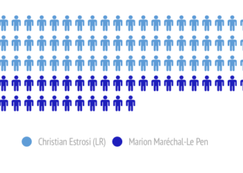 La liste de tous les élus régionaux de Provence Alpes-Côte d’Azur