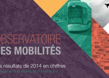 Les habitudes des habitants de Marseille Provence Métropole décortiquées par l’Agam