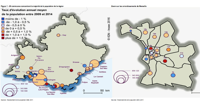 Évolution de la population : les communes des périphéries plus dynamiques que Marseille et Nice