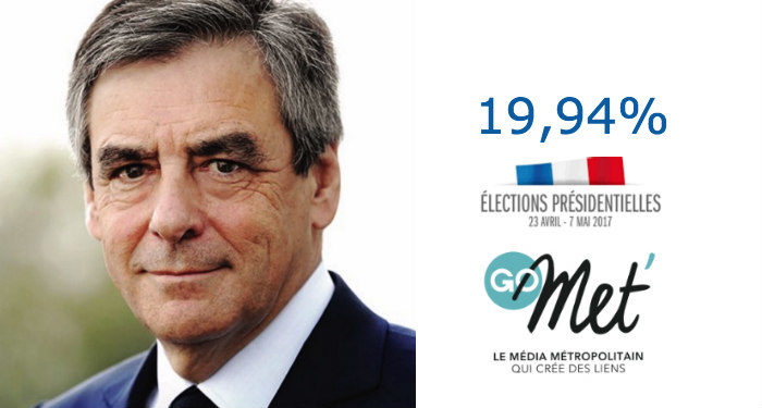 [Présidentielle] François Baroin (LR) : « C’est un séisme pour nous »