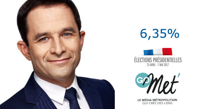 Benoît Hamon assume la responsabilité de la défaite et appelle à voter Macron