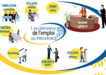Le Département renforce son action en faveur de l’insertion professionnelle
