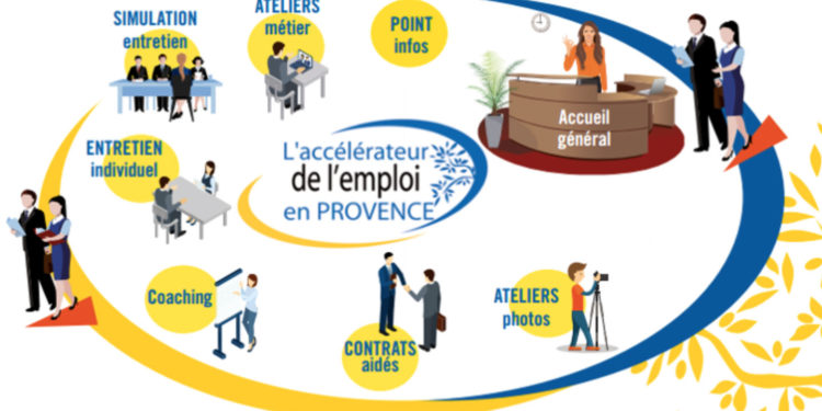 Le Département renforce son action en faveur de l’insertion professionnelle