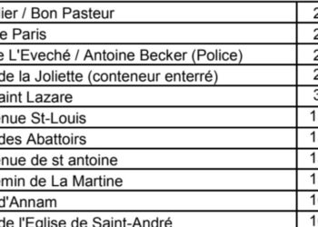 La Métropole saisit la justice suite au blocage des centres de transfert de déchets