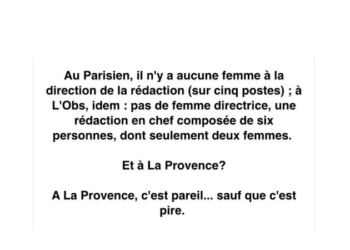 Les femmes journalistes de La Provence dénoncent les inégalités