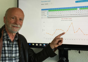 Pierre-Charles Maria, président d’Air Paca