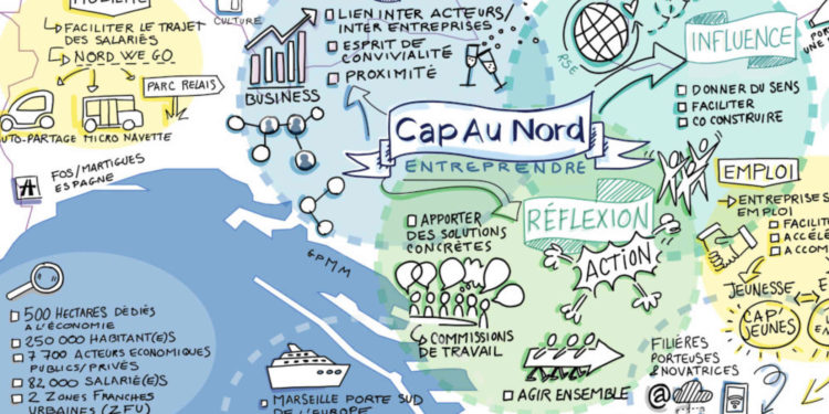 Alexandre Fassi : « On lance dès avril un service à la demande de navettes interentreprises » (2/2)