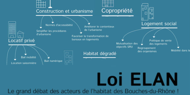 L'application de la loi Elan au fil des mois