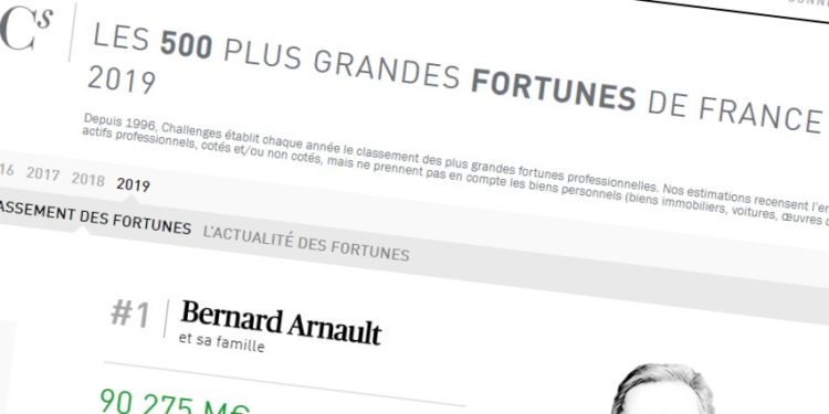 Quelles sont les 13 plus grandes fortunes professionnelles de la métropole ?