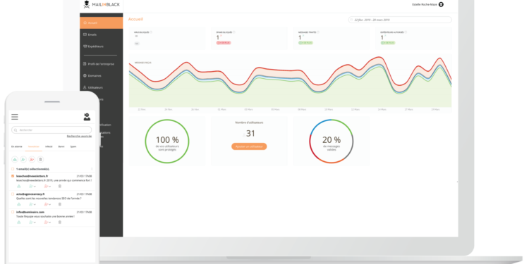 Mailinblack s'attaque aux marchés étrangers
