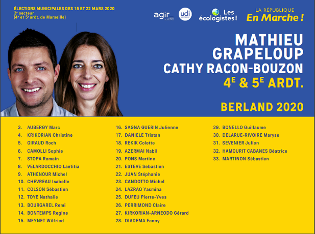 Mathieu Grapeloup et Cathy Racon-Bouzon