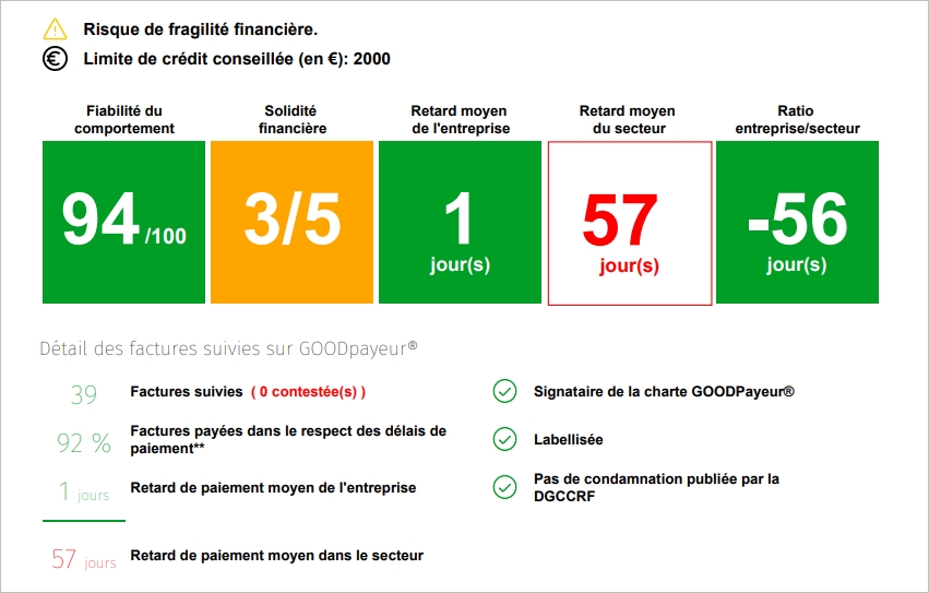 rapport-goodpayeur-entreprise-retard-paiement