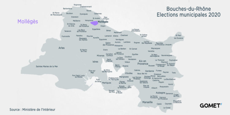 Municipales 2020 : les résultats à Mollégès