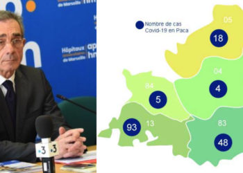 Le dernier décompte de cas au coronavirus covid-19 fournir par l'ARS alors que l'AP-HM (ici le directeur Jean-Olivier Arnaud) se prépare au plan blanc. (Photo @aphm_actu)