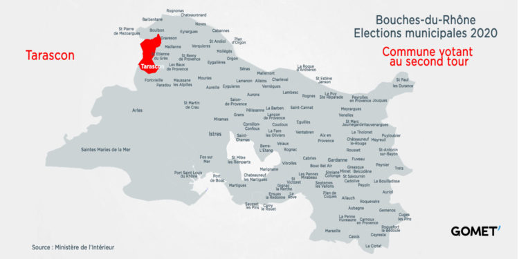 Municipales 2020 : Les résultats à Tarascon