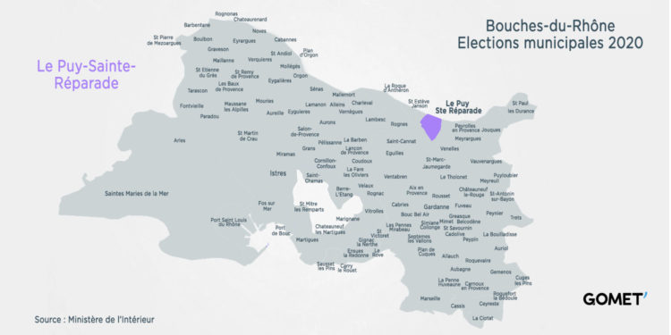 Municipales 2020 : les résultats au Puy-Saint-Réparade