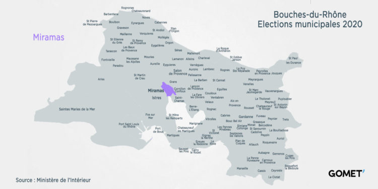 Municipales 2020 : les résultats à Miramas
