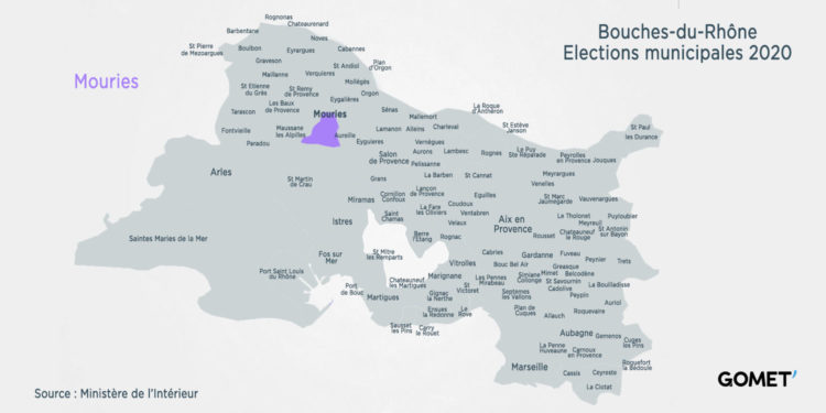Municipales 2020 : les résultats à Mouriès