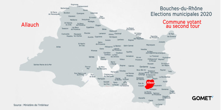 Municipales 2020 : les résultats à Allauch