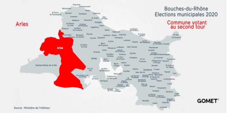 Municipales 2020 : les résultats à Arles
