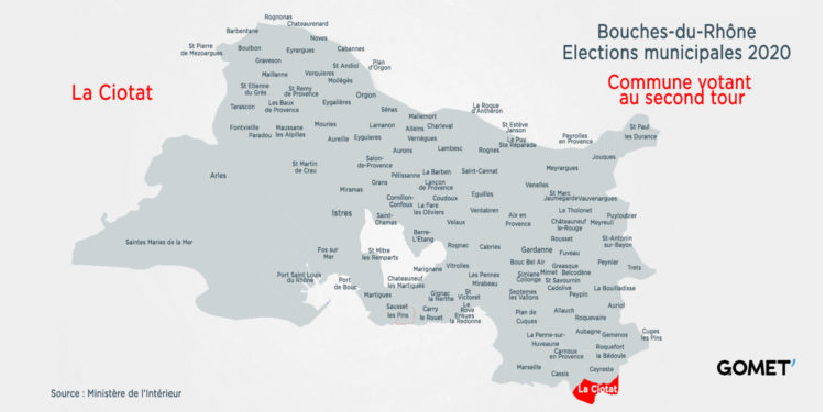 Municipales 2020 : les résultats à La Ciotat