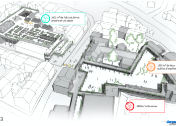 Un village « d'innovation éducative » au siège Ricard de Sainte-Marthe