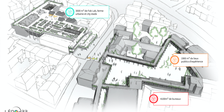 Un village « d'innovation éducative » au siège Ricard de Sainte-Marthe