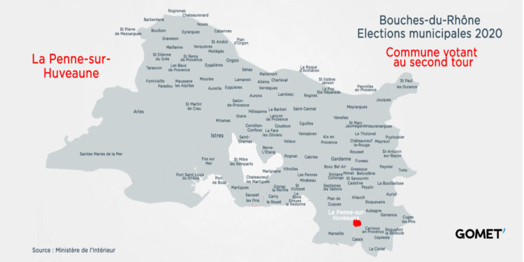 Municipales 2020 : les résultats à La Penne-sur-Huveaune