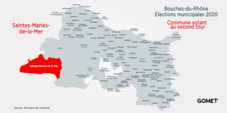 Municipales 2020 : les résultats aux Saintes-Maries-De-La-Mer
