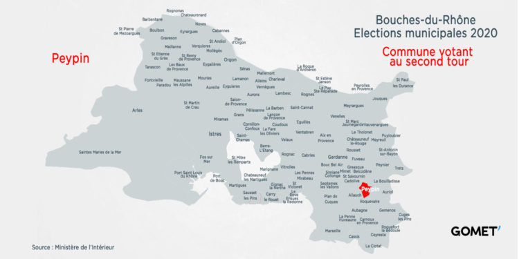Municipales 2020 : les résultats à Peypin