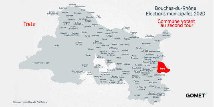 Municipales 2020 : les résultats à Trets