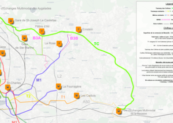 [Transports] Sébastien Barles pour « le tramway des collines » à la place de l’axe routier Linea