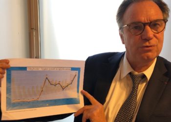 La Région signe un contrat d’avenir de 5 milliards avec l’Etat