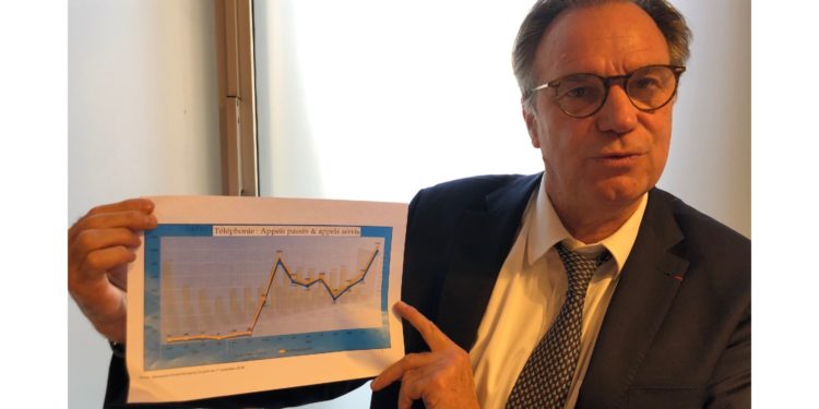 La Région signe un contrat d’avenir de 5 milliards avec l’Etat