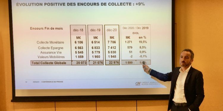 Crédit agricole Alpes Provence : le modèle coopératif prouve sa résilience