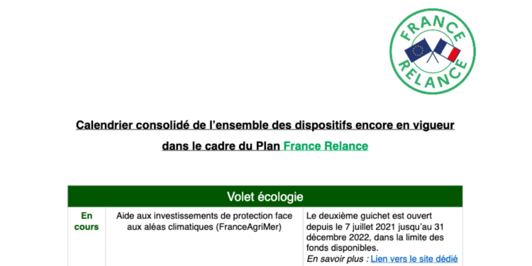 [Doc source] France Relance : les dispositifs encore en vigueur