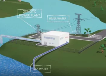 Une centrale osmotique va être installée sur le delta du Rhône (crédit : Sweetch Energy)