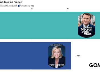 [Bulletin] Emmanuel Macron réélu président de la République