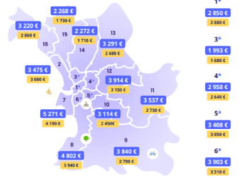 Immobilier à Marseille : un marché toujours tendu en mai