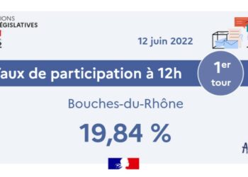 La participation à midi dans les Bouches-du-Rhône (Source : préfecture)