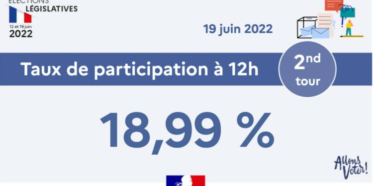 Second tour des élections législatives : le taux de participation à midi en légère hausse