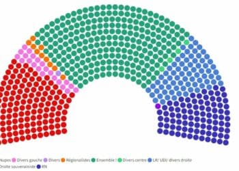 Assemblée nationale