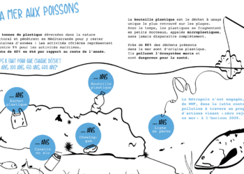 [On aime] Métropole Aix-Marseille-Provence : un livret pour respecter la nature