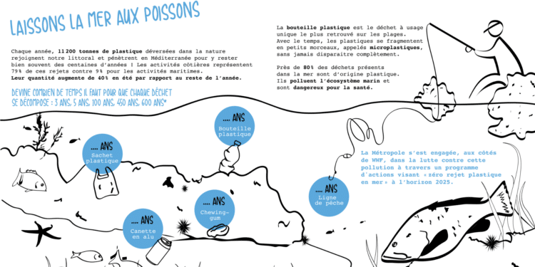 [On aime] Métropole Aix-Marseille-Provence : un livret pour respecter la nature