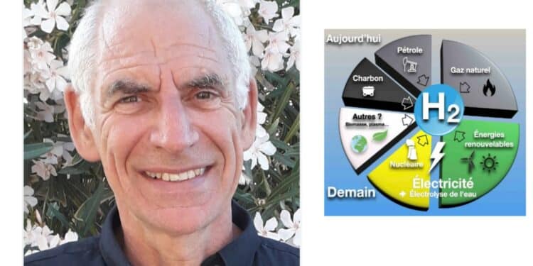 [Tribune] Stéphane Coppey (FNE) : l’hydrogène, pour quoi faire ?