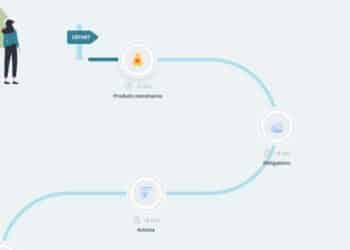 Neuroprofiler : la fintech qui allie compliance et performance grâce aux neurosciences