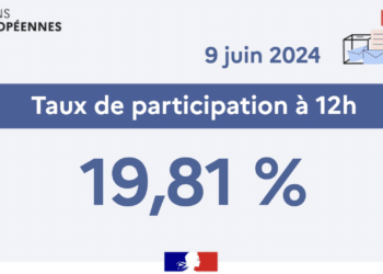 Elections européennes : taux de participation en légère hausse à la mi-journée
