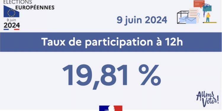 Elections européennes : taux de participation en légère hausse à la mi-journée